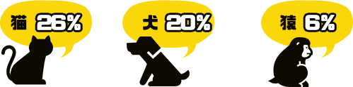家